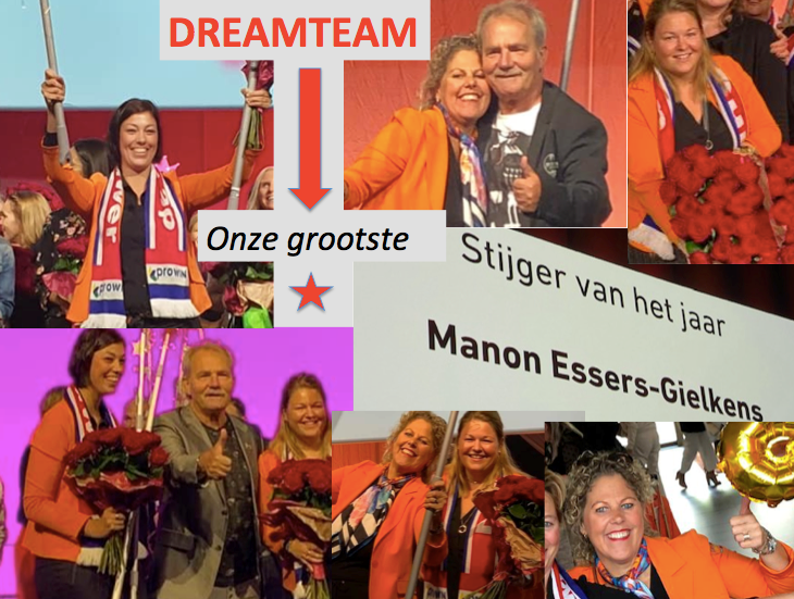 Nieuwjaarsmeeting 2020 | proWIN-Ria